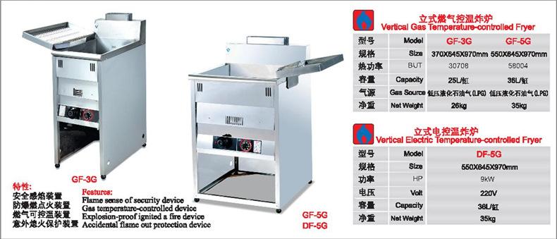 GF-3G GF-5G DF-5G