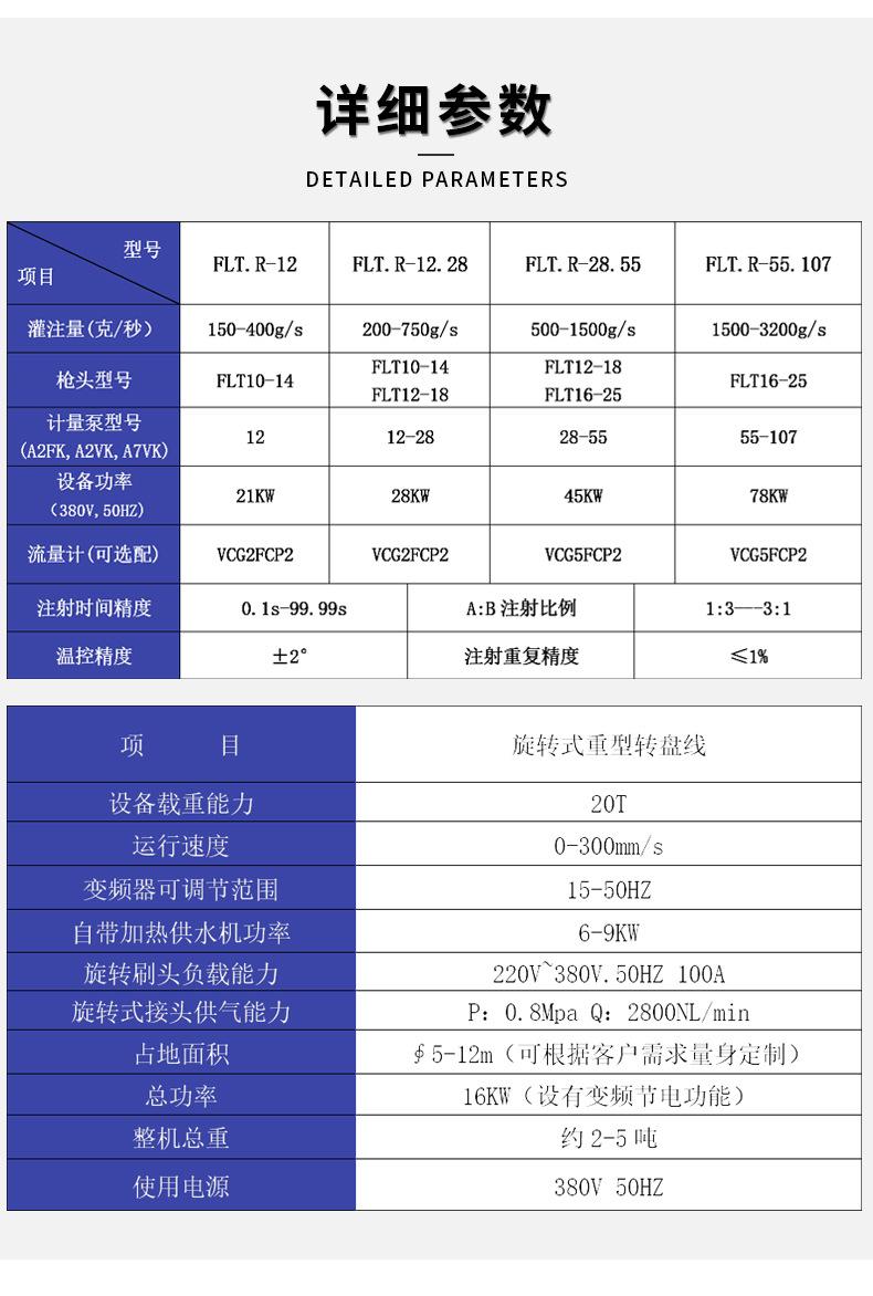 聚氨酯发泡机