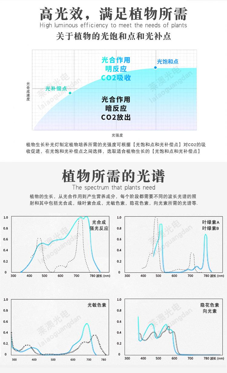 HL-TZ8019A详情页_05