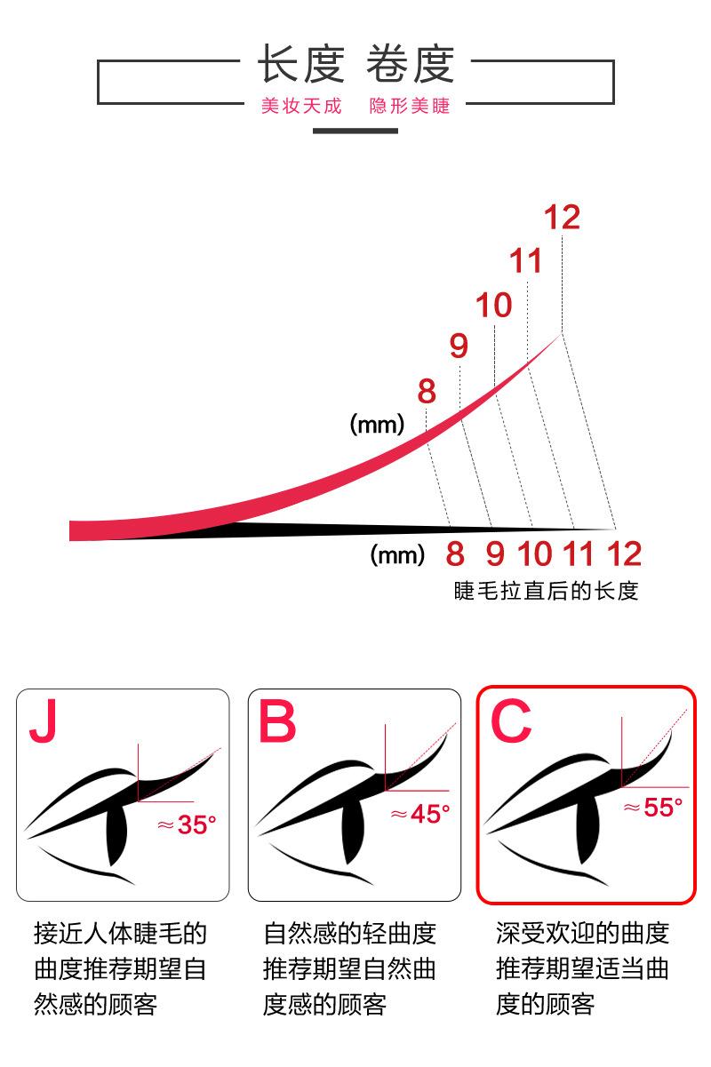 O1CN011YDUZcJMpRxqDAB_!!253645