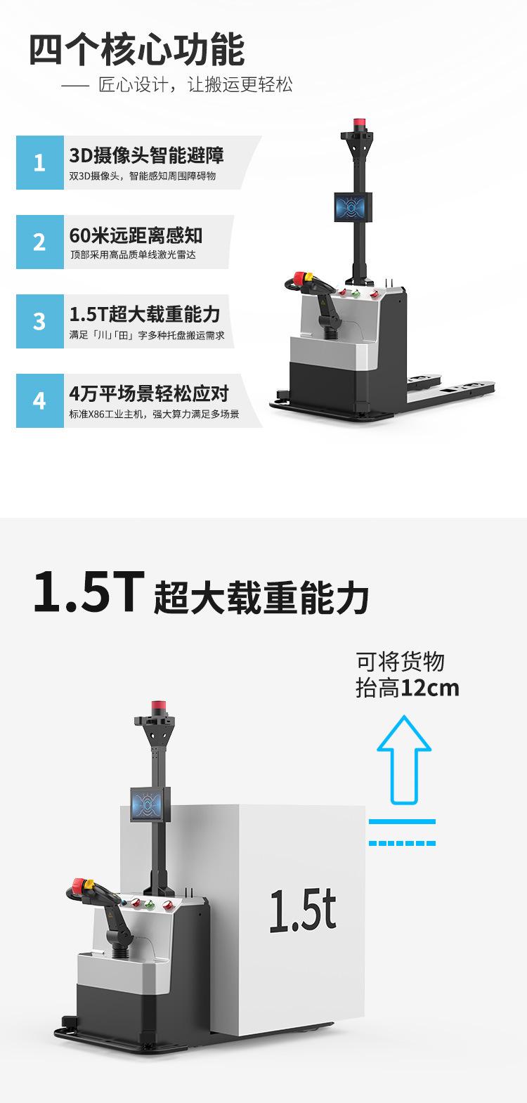 大力士叉车渲染详情页-中文_02.jpg