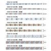 Luz Led 5050 Tira de Luz de 1.3m Colorida Letrero de Neón 5V Control Remoto Luz de Atmósfera de Audio Decoración Tira de Luz Recortable