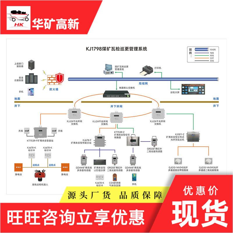 KJ1798煤矿瓦检巡更管理系统