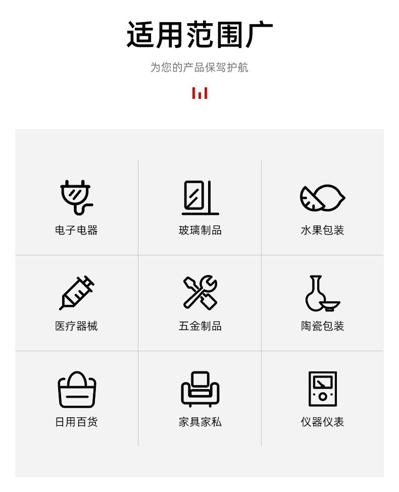 02卖点_03