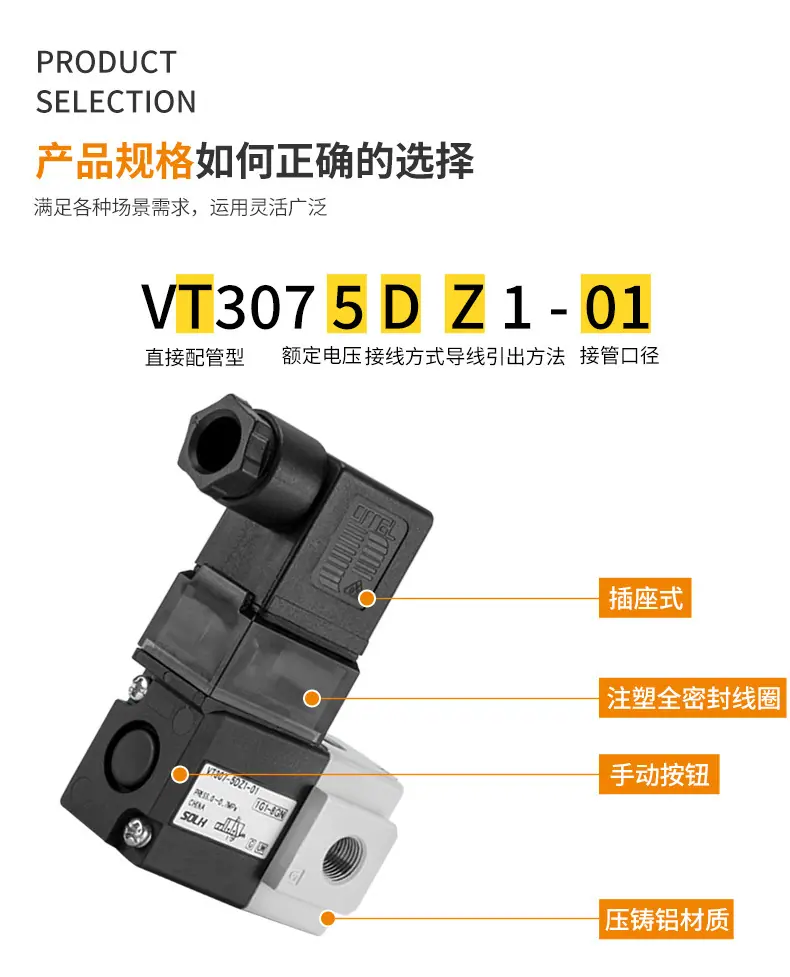VT307插座式电磁阀_03.jpg