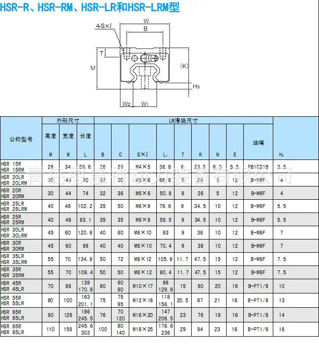 HSR15R-85R.jpg