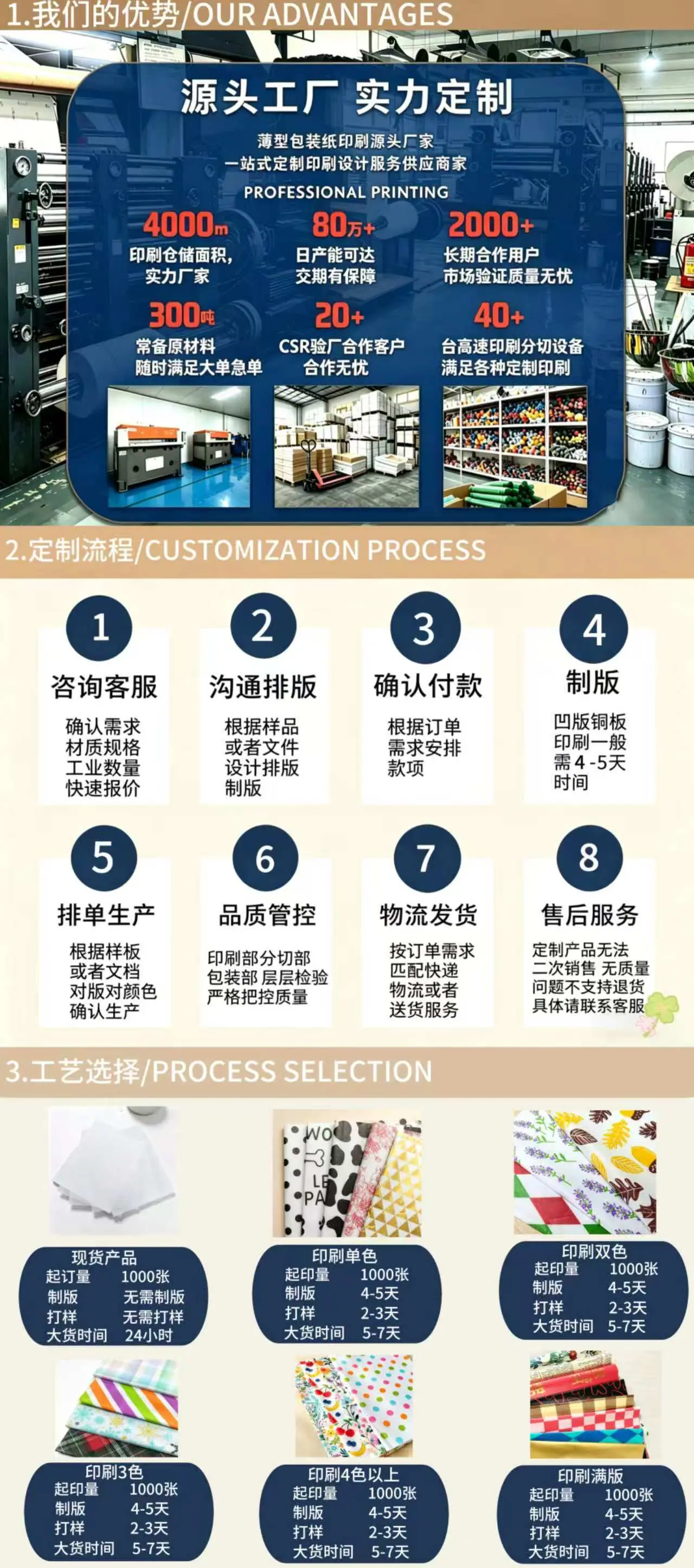 商品详情图2