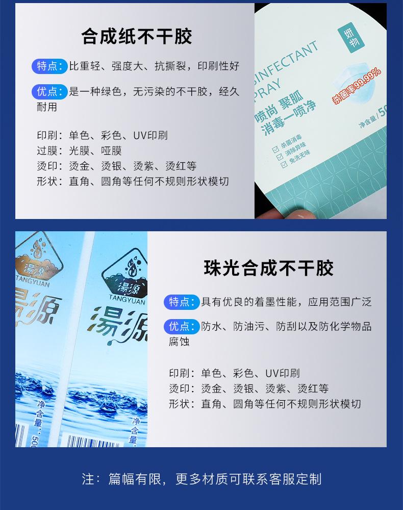 医药类_08