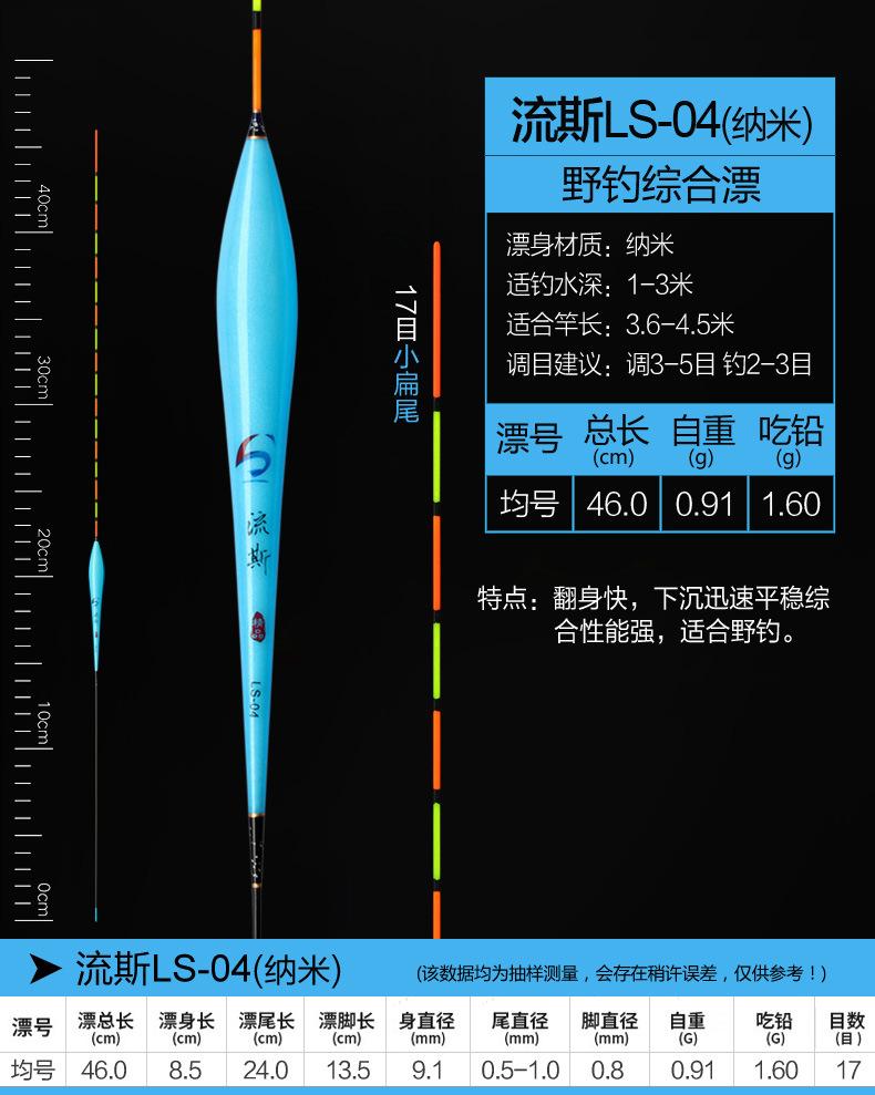 流斯——小碎目浮漂_