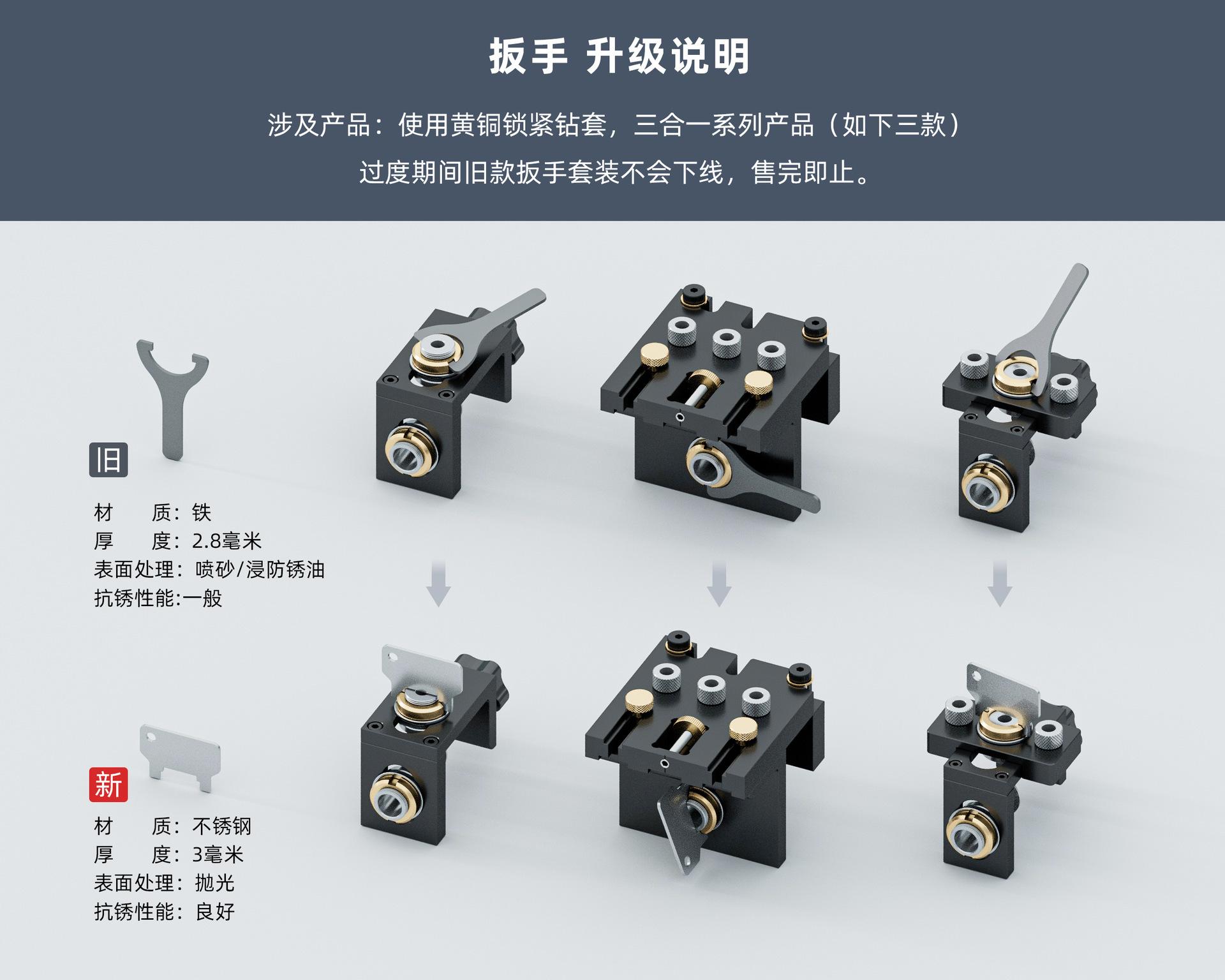 全部三合一 扳手说明.jpg