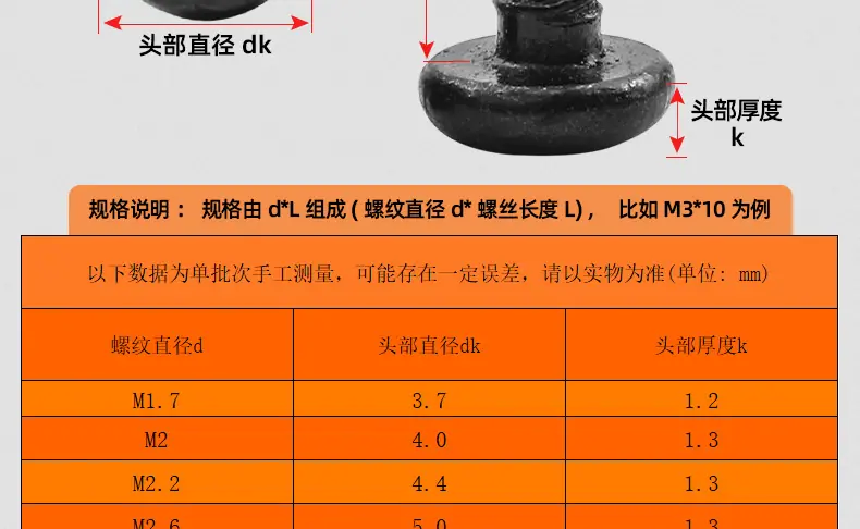 黑色201不锈钢BA十字大圆头自攻螺丝_03_14.jpg