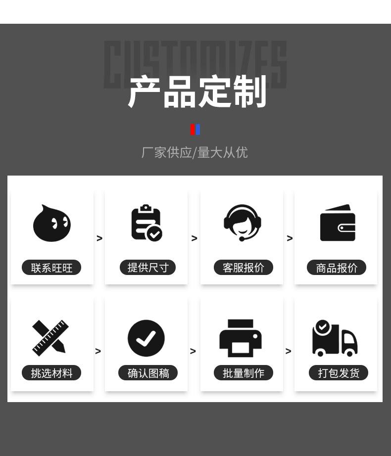 纸箱详情_07
