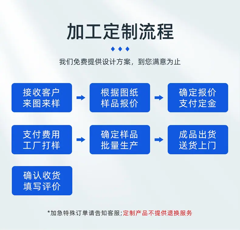 M8连接器-详情页_10