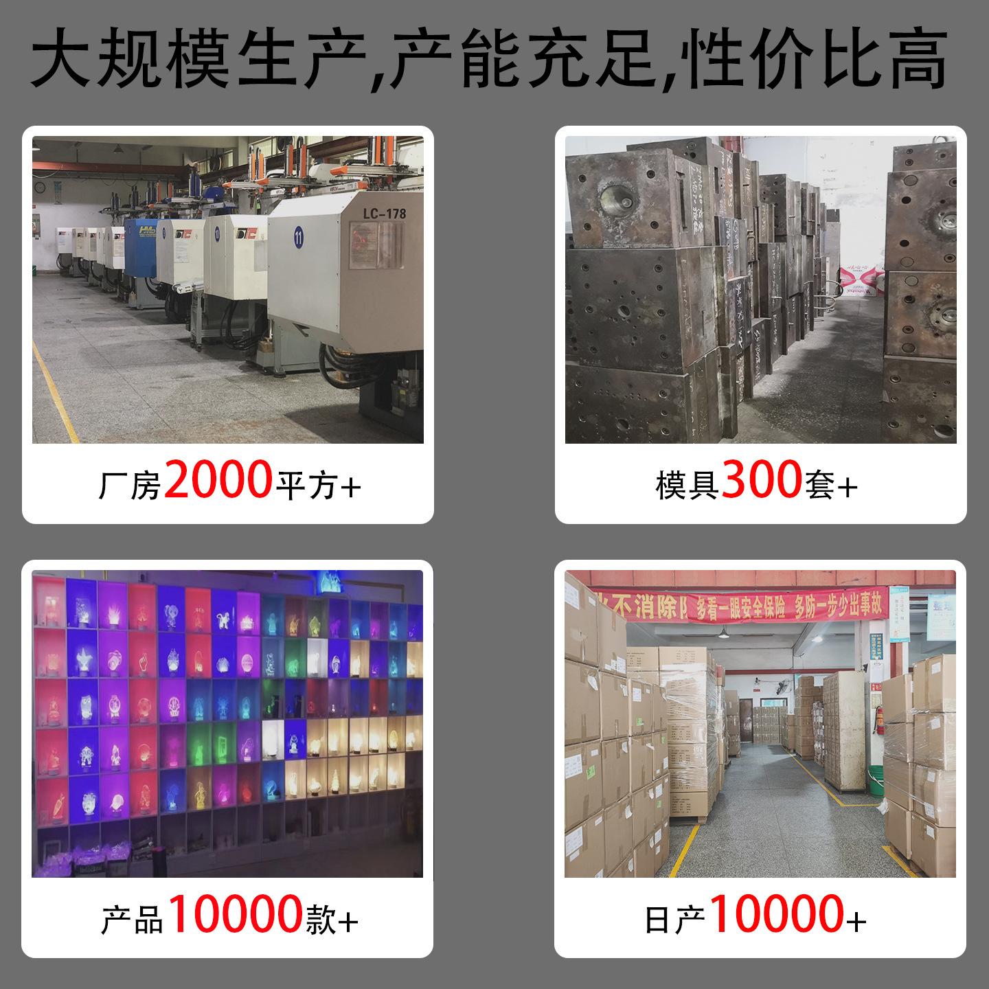 大规模生产1440-1440