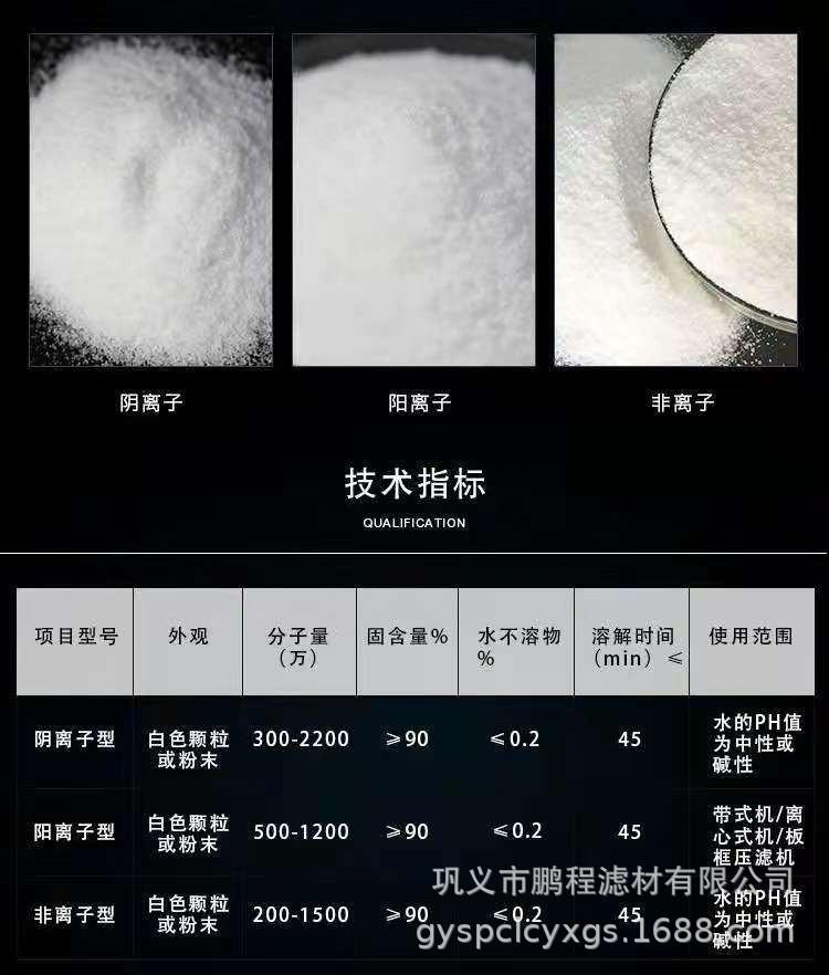 O1CN010g3cXP1GlhGvYzY16_!!2207