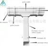 Canaleta de PVC Canal de Agua de Lluvia Canaleta en Forma de K Accesorios para Canal de Agua de Lluvia Tapa de Canal de Drenaje Tapón de Canal de Drenaje Canal de Recolección de Agua de Alero