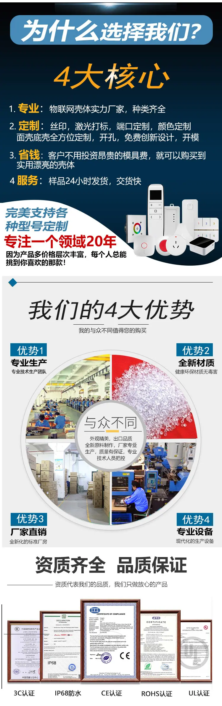 CZ330国标新版详情页_03