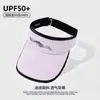 Sombrero para el Sol, Protección UV, Protección Solar, Running al Aire Libre, Sombrero de Verano Transpirable, Gorra de Visera Estilo Verano, Gorra sin Parte Superior, Unisex