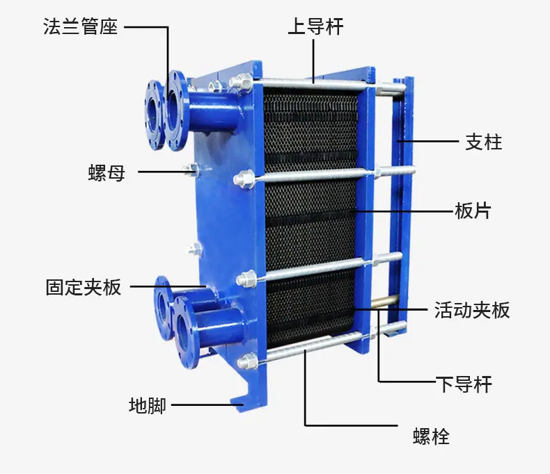 板式换热器详情_09.jpg