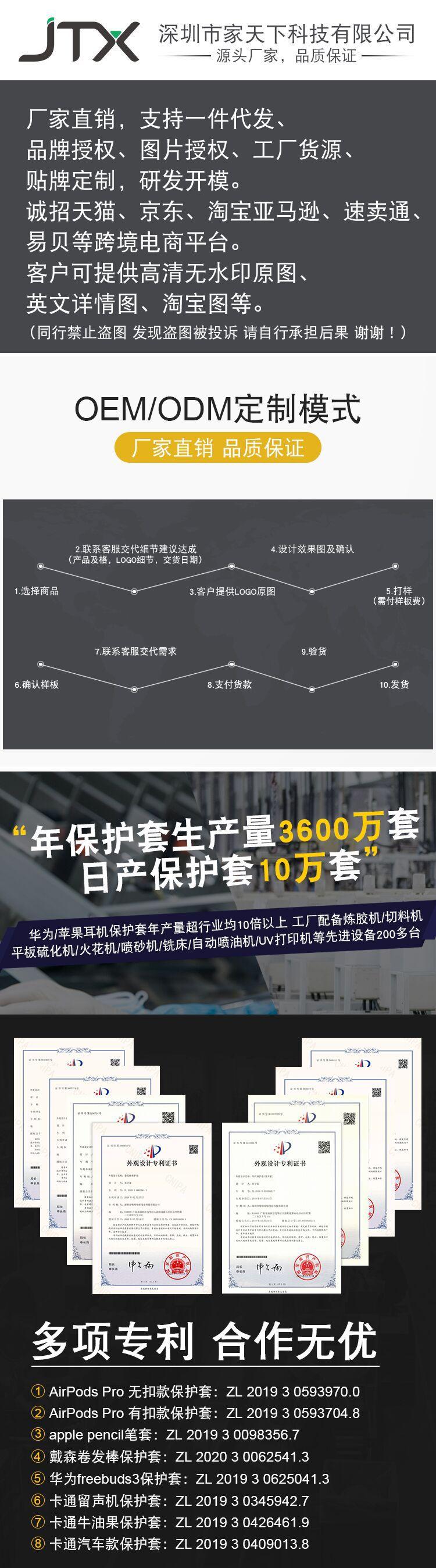 科技