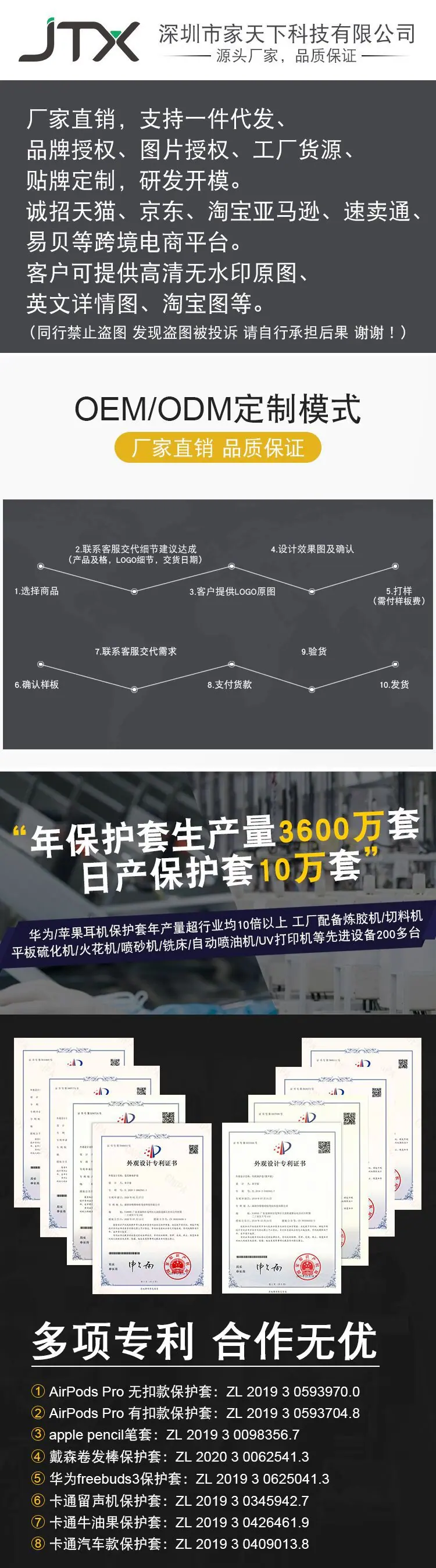 科技