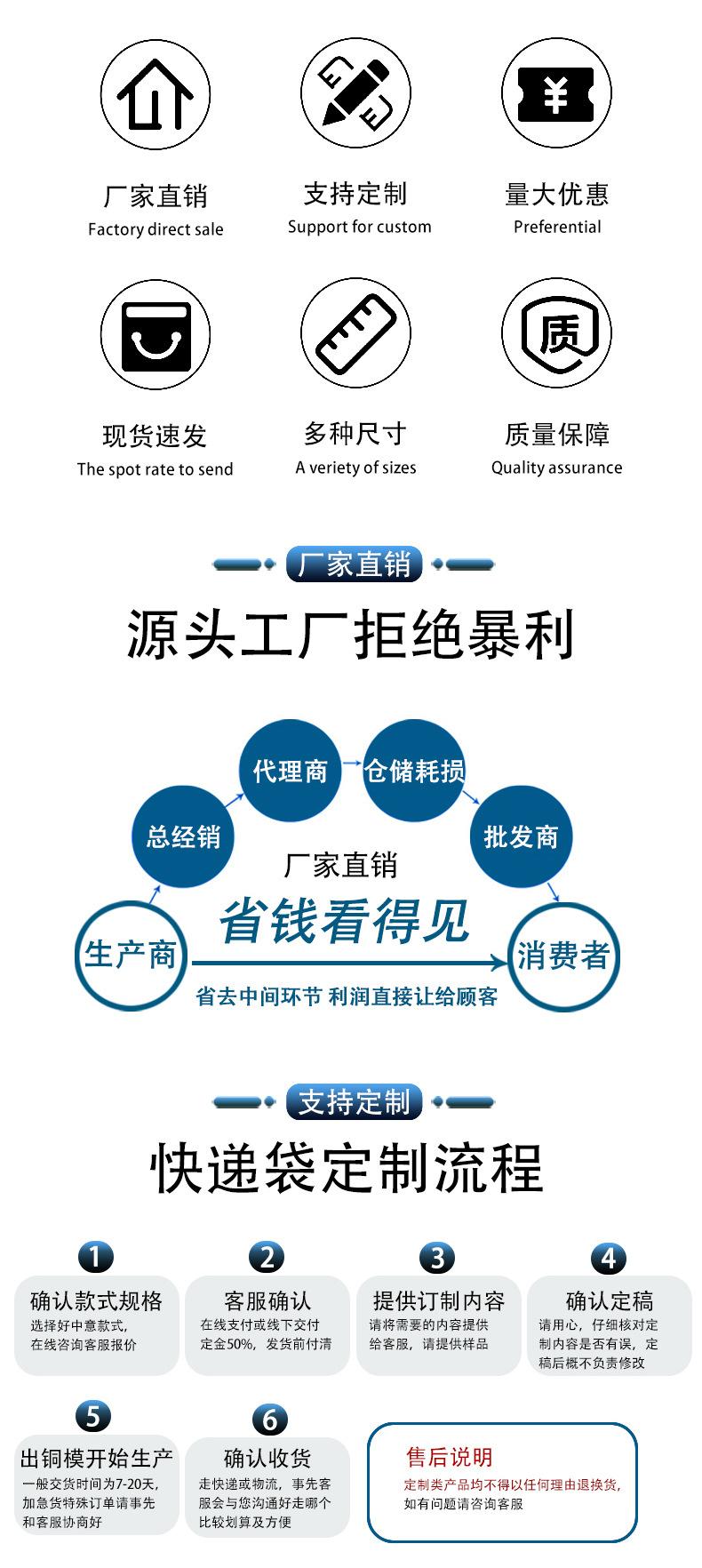 详情页zis_02