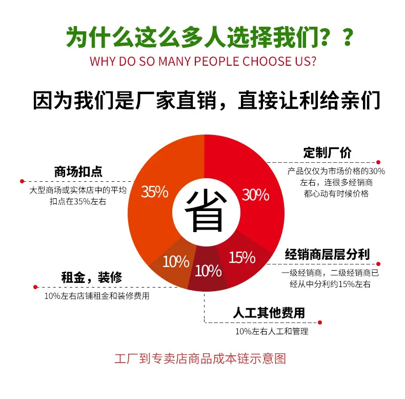阀门包装袋_17