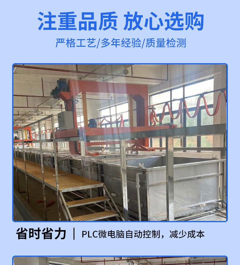 龙门机械手多槽清洗机_13