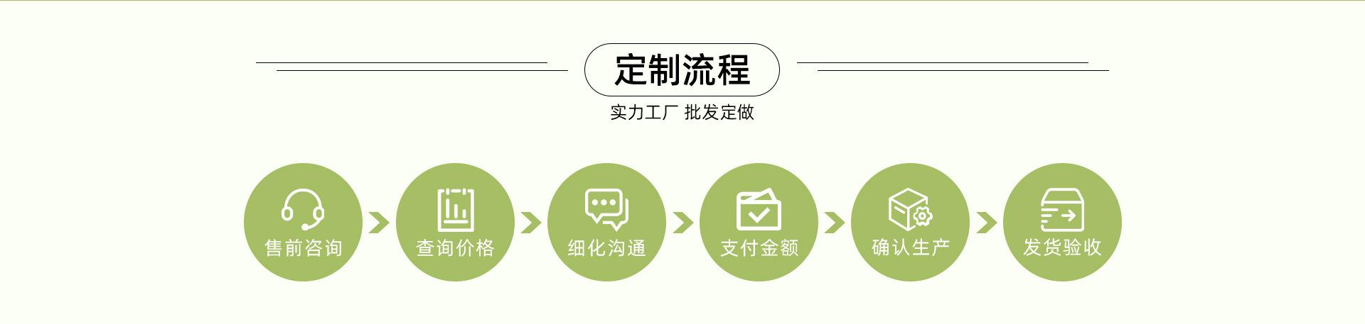 流程