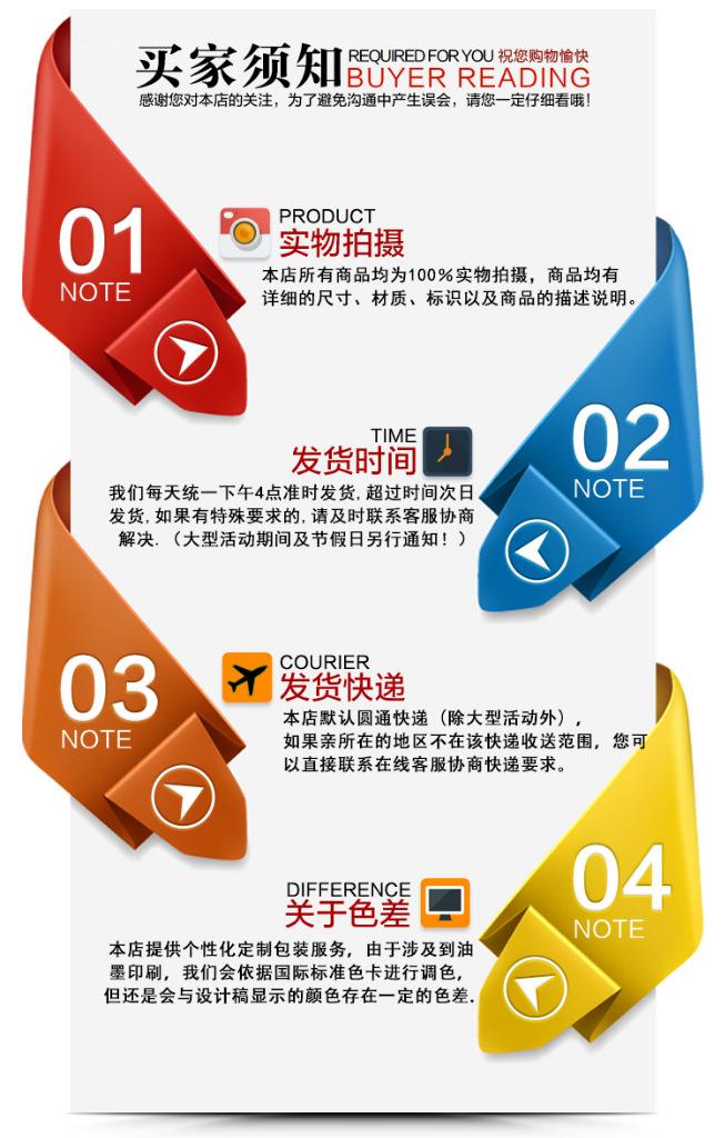 详情
