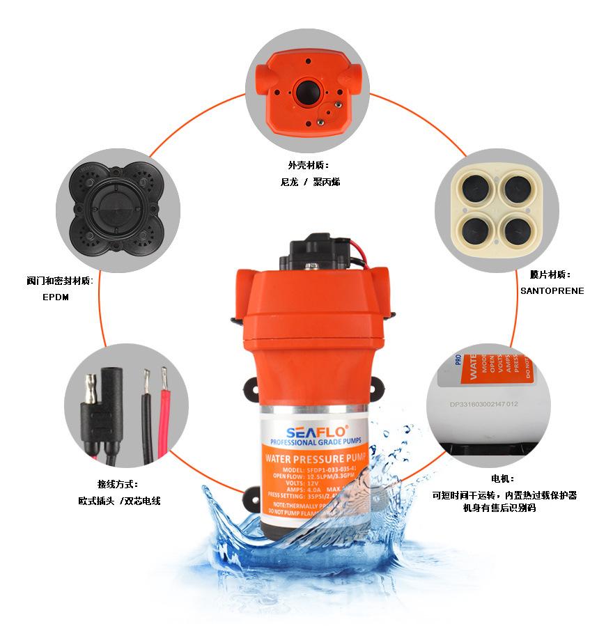 41隔膜泵（短）3 (1).jpg