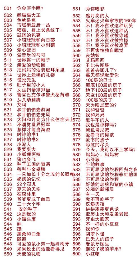精装书单6副本