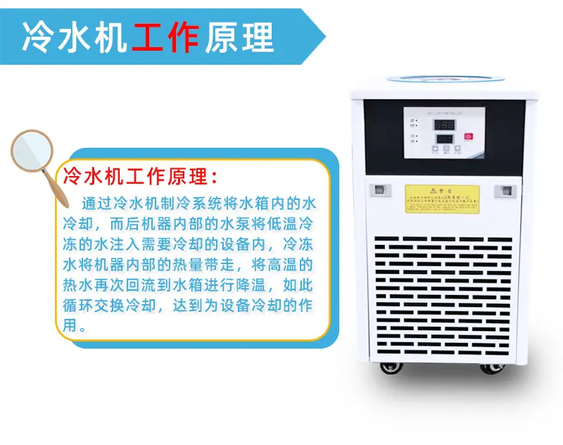 工作原理图