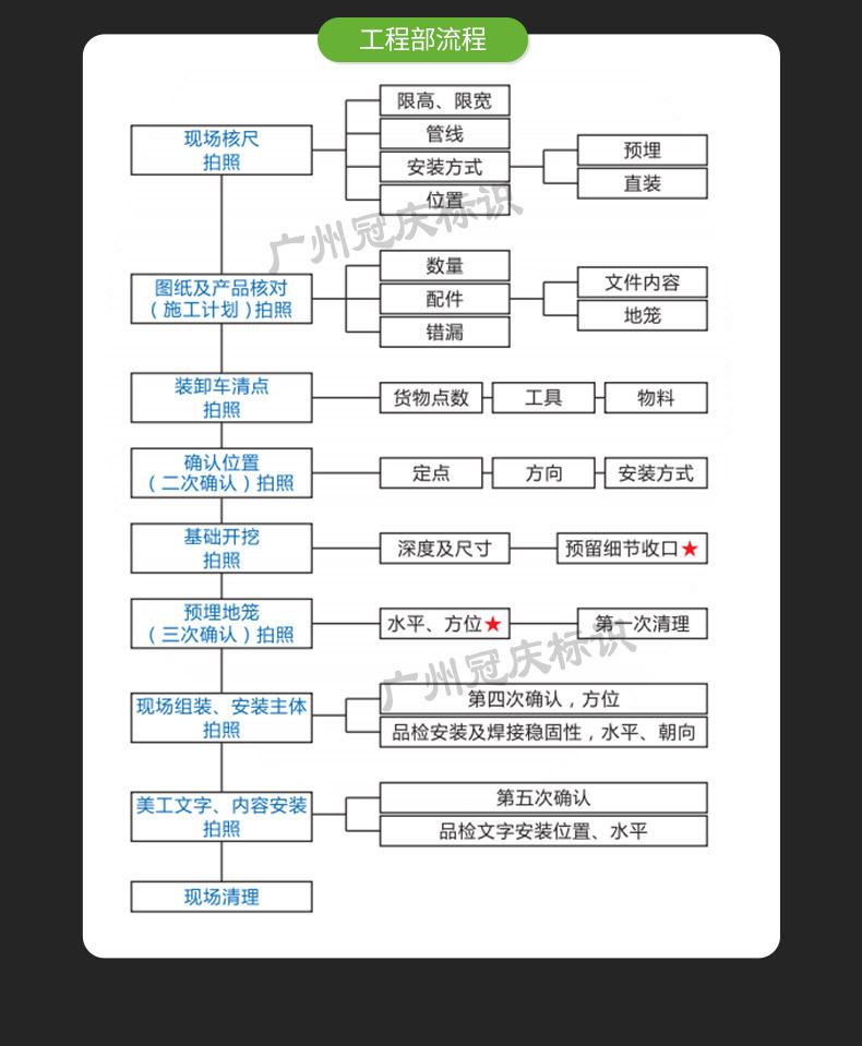 极简标识（详情_18