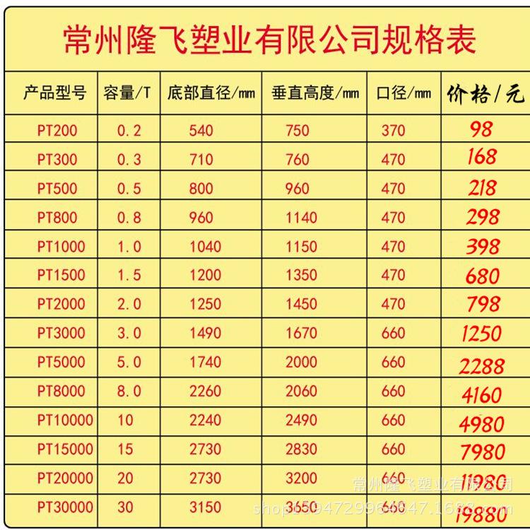 2311865681_2021828693