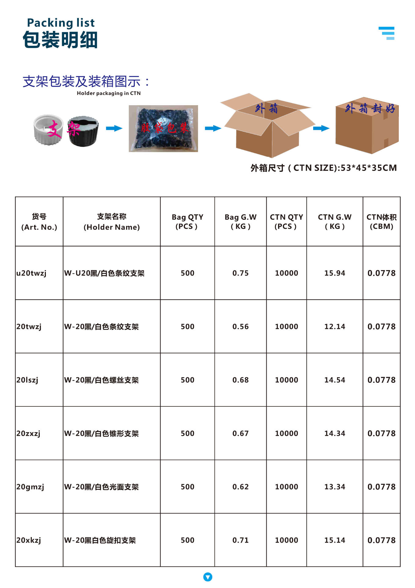 20凹面锥形透镜及规格图网上详情用_页面_09.jpg