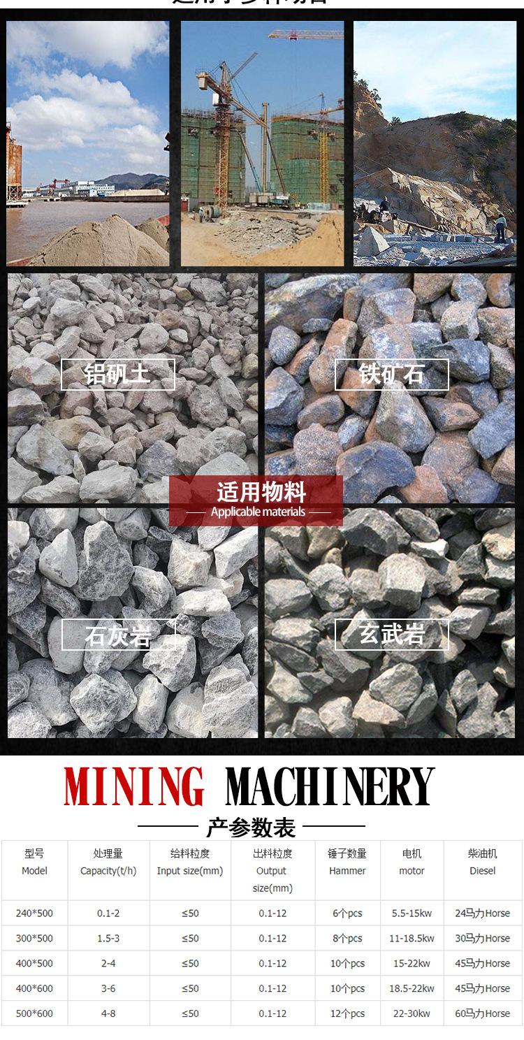 锤式打砂机 (9).jpg