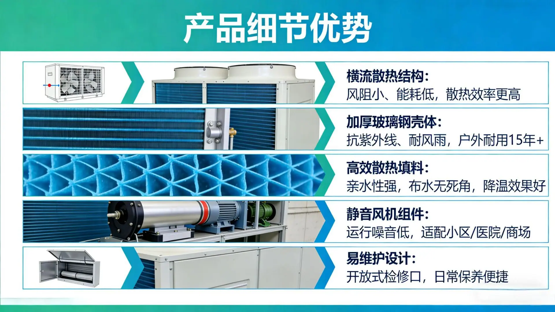 方塔详情5