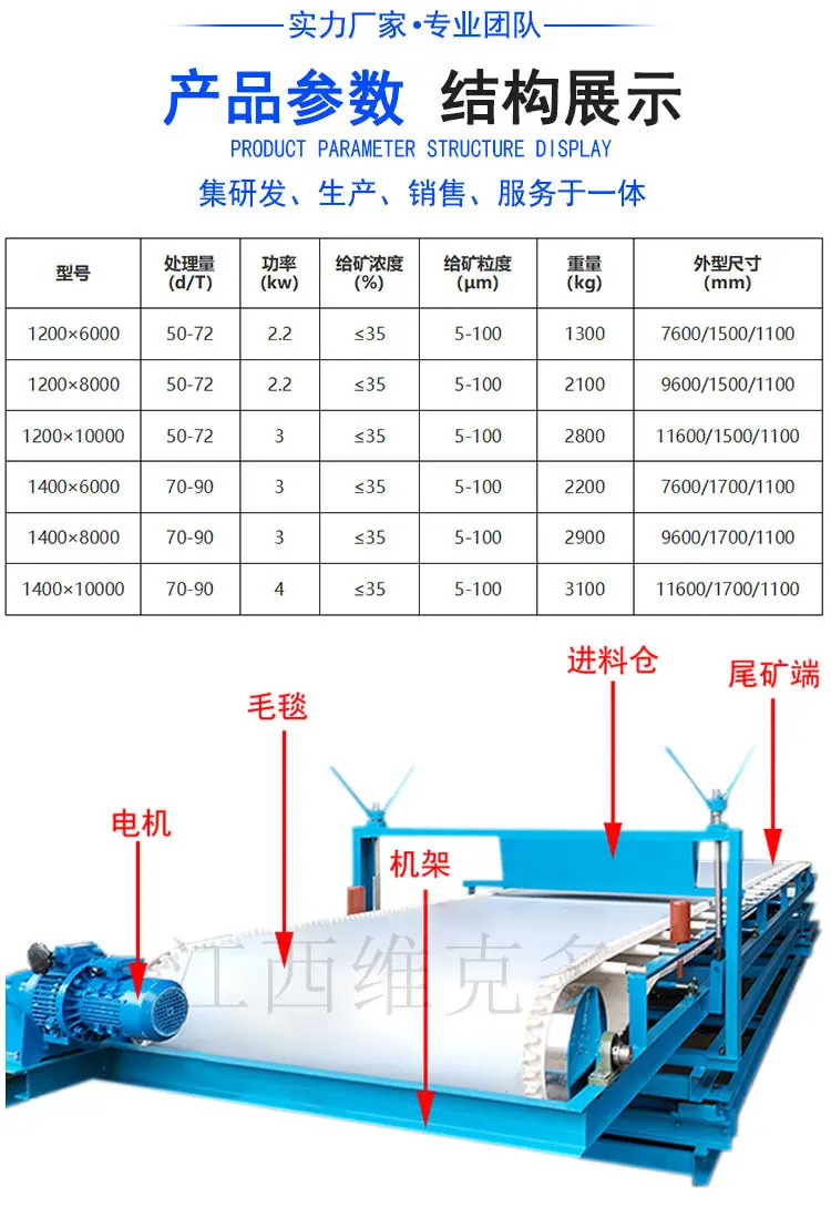毛毯机 (8)