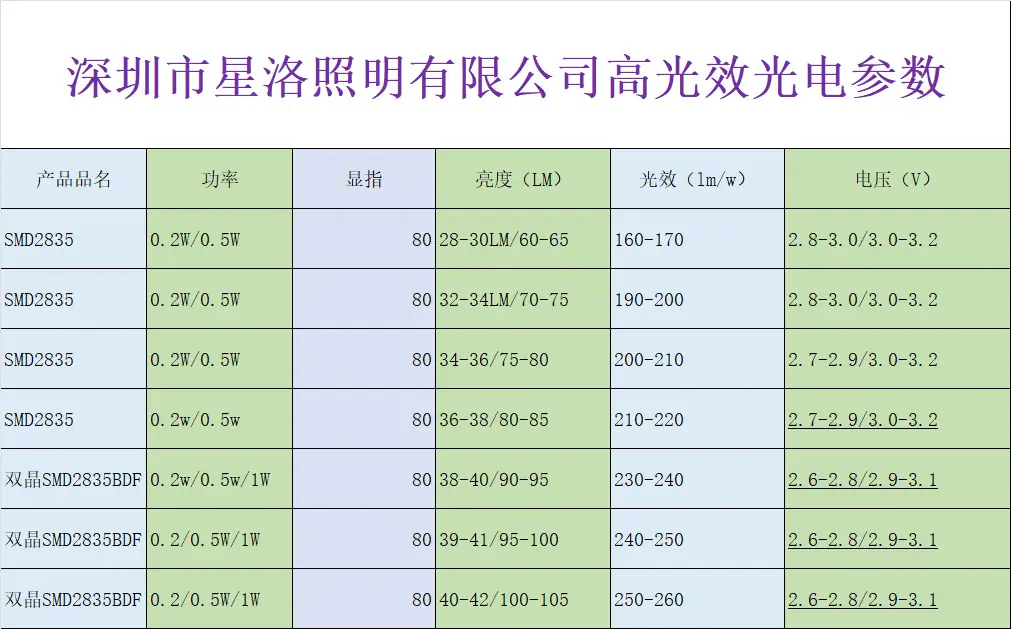 02d4db84c8aae8a8627ef97a6552b7