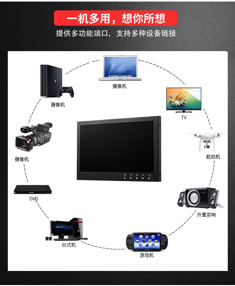 液晶显示器具有直观反映图像质量的功能，加之全1920*1080分辨率对于广播电视领域的显示设备的选用，液晶显示器是优先选择的显示器， 专业显示器分辨率是根据显示输出自动调整分辨率(不管横竖都可以支持);其高可靠性和高清晰显示能力将保证您可以将记录编辑好的高清晰影音，视频信号完整的显示在观看者眼前。