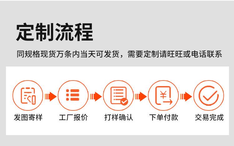 苹果数据线