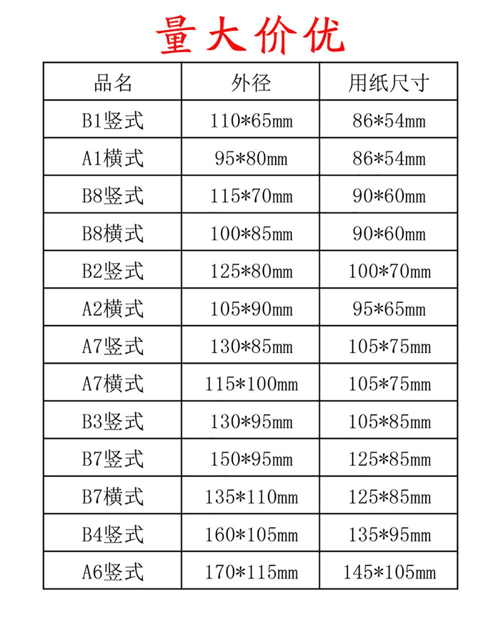 工作表
