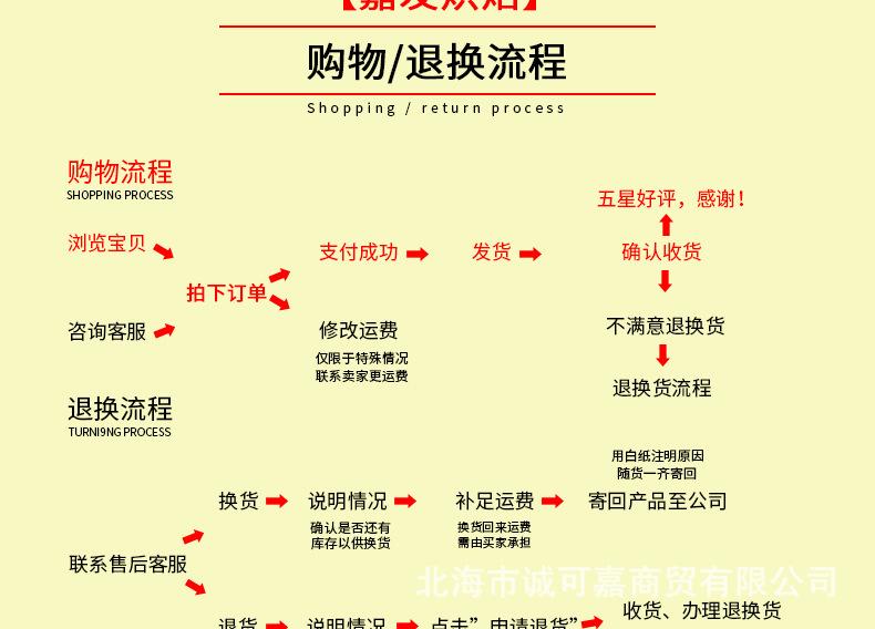 百钻食用碱详情_06.jpg