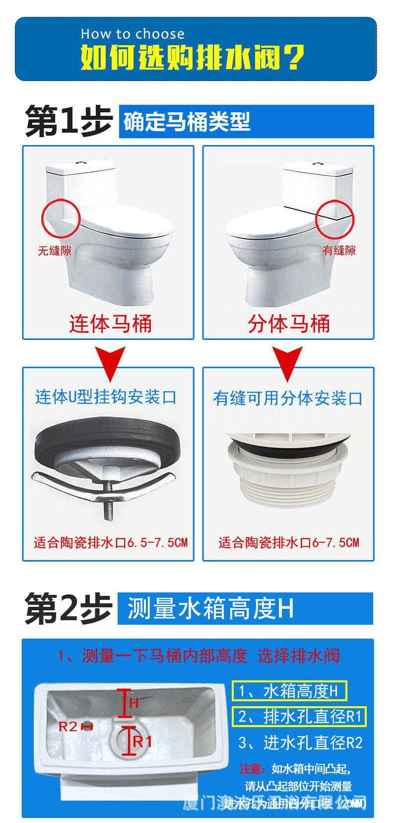功能介绍 选购.jpg