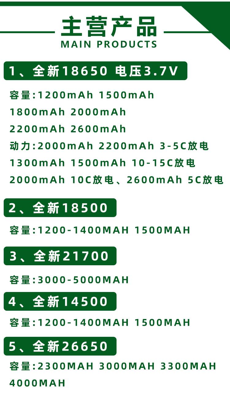 04详情_02.gif