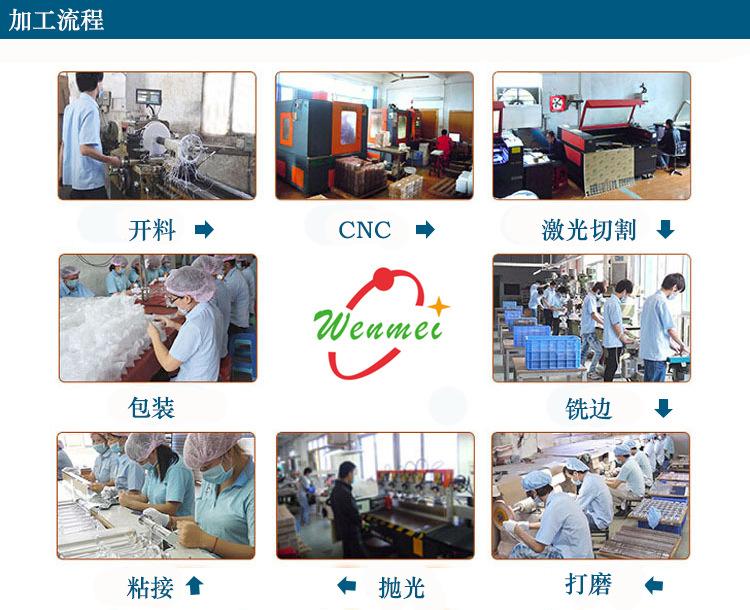 加工流程1已修改