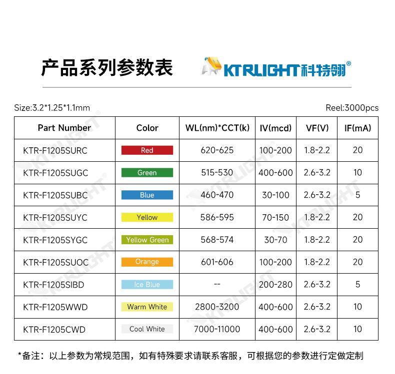 KTR-F1205SUGC_07.jpg