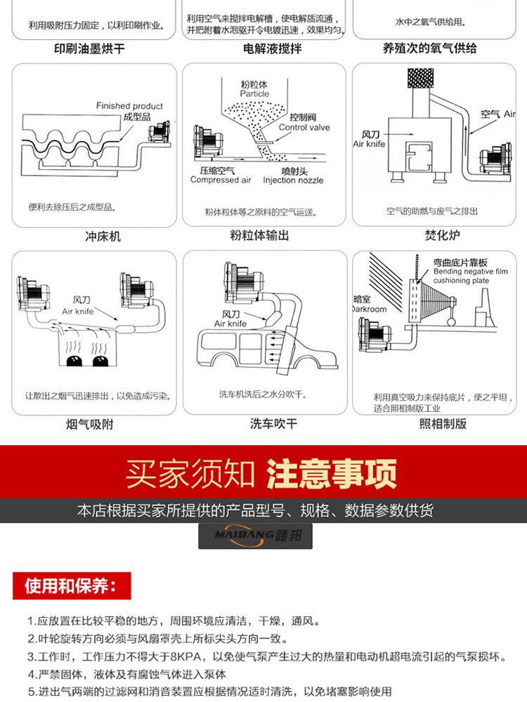 迈邦旋涡风机详情页_15.jpg