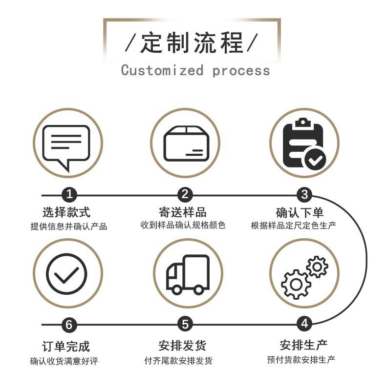 O1CN01eeXhej1zo8MO2I8Z1_!!2217